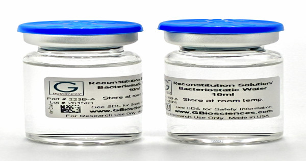 reconstituting igf-1 lr3 with bacteriostatic water | USP Grade Bacteriostatic Water, Sterile